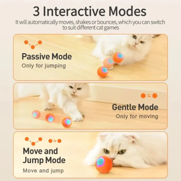 Smart and Interactive Pet Ball - Image 2